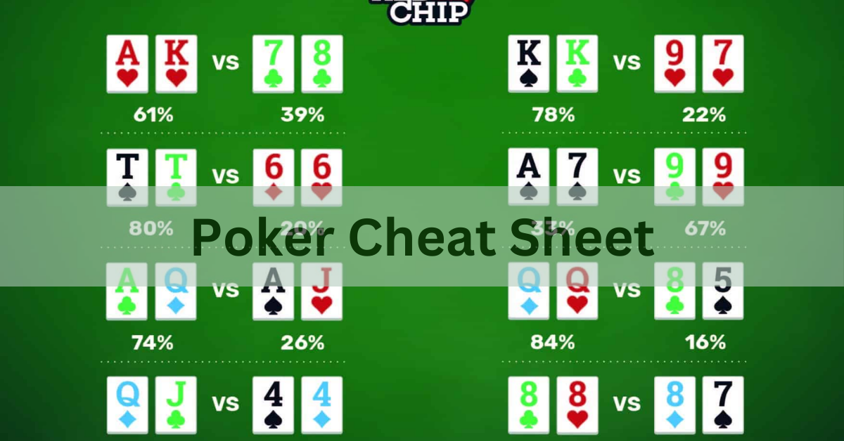 Poker Cheat Sheet