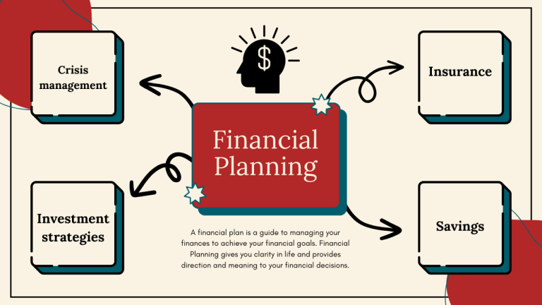 How Wealth Planners Manage Your Investments